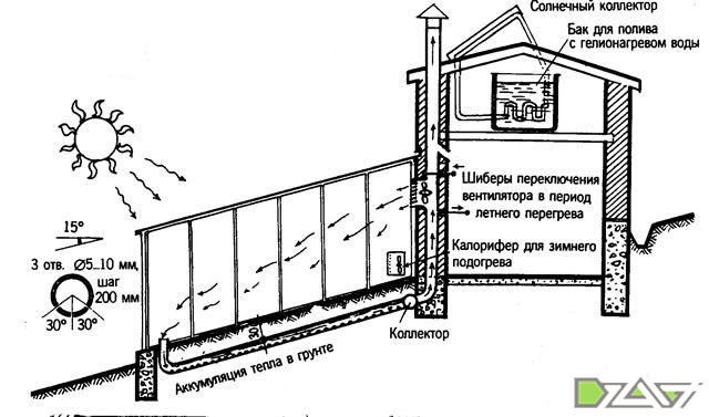 Автор закрыл свою страницу