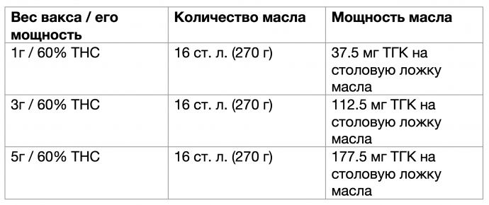 Снимок экрана 2022-05-31 в 16.09.51.png Снимок экрана 2022-05-31 в 16.09.51.png