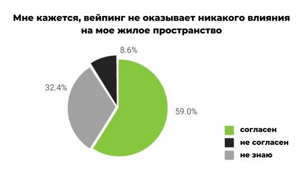 согласен-2.png