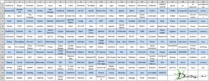 DzNic20x15.thumb.png.b9406a2cb6cd7d2d49e52792e300d6a2.png