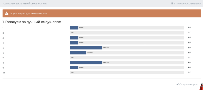 Снимок экрана 2025-08-01 в 11.23.42.png